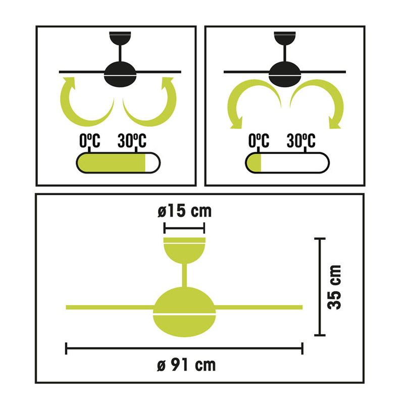 Ventilador de Techo Habitex VTR-5000 con Motor DC - Imagen 5